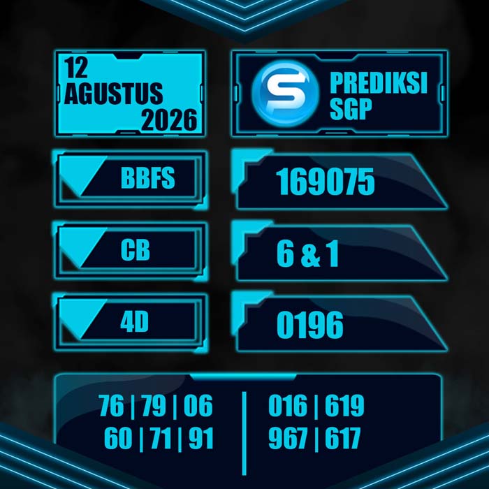 result toto SINGAPORE 12-Aug-2026
