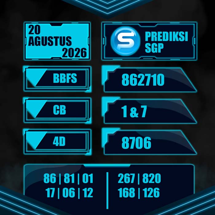 result toto SINGAPORE 20-Aug-2026