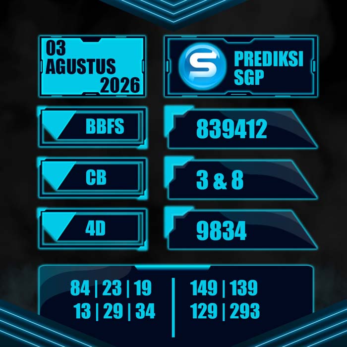 result toto SINGAPORE 3-Aug-2026