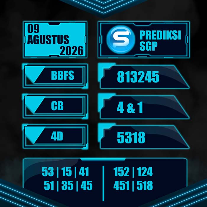 result toto SINGAPORE 9-Aug-2026