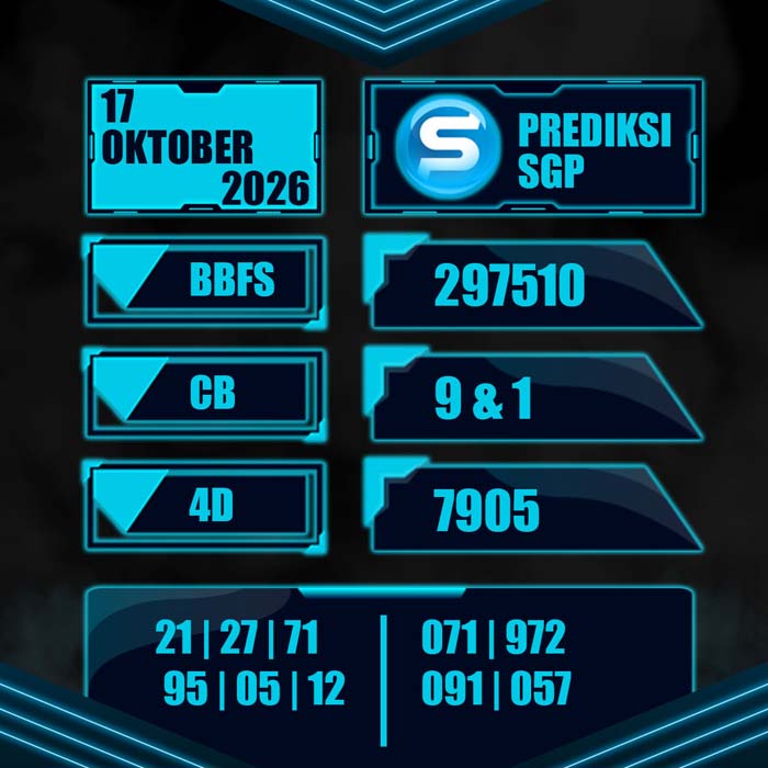 result toto SINGAPORE 17-Oct-2026