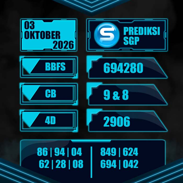 result toto SINGAPORE 3-Oct-2026