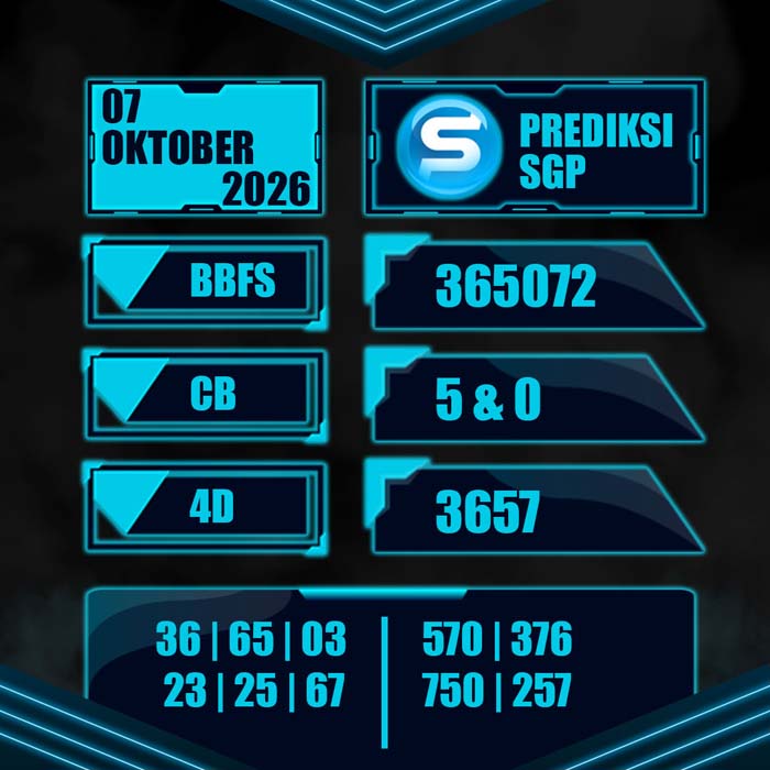 result toto SINGAPORE 7-Oct-2026