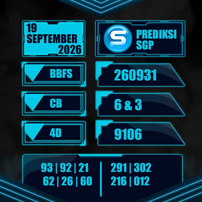 result toto SINGAPORE 19-Sep-2026