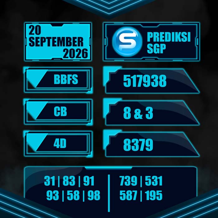 result toto SINGAPORE 20-Sep-2026