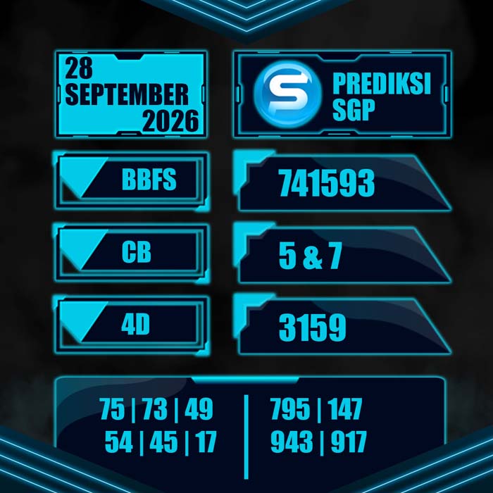 result toto SINGAPORE 28-Sep-2026