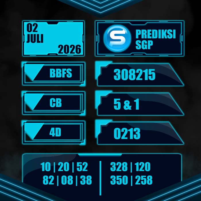 Result Toto SGP